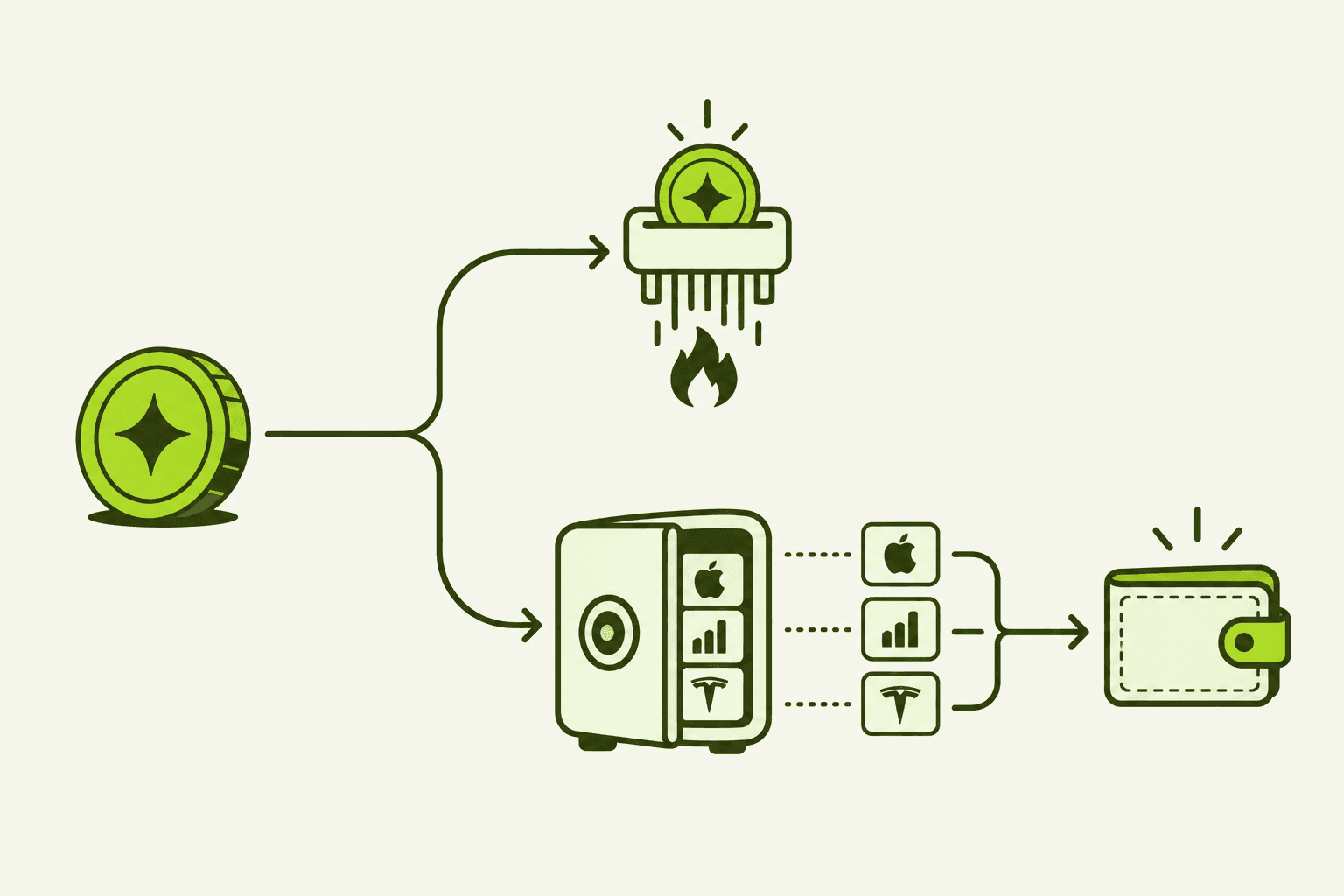 redeeming — a coin burns while its vault backing pays out